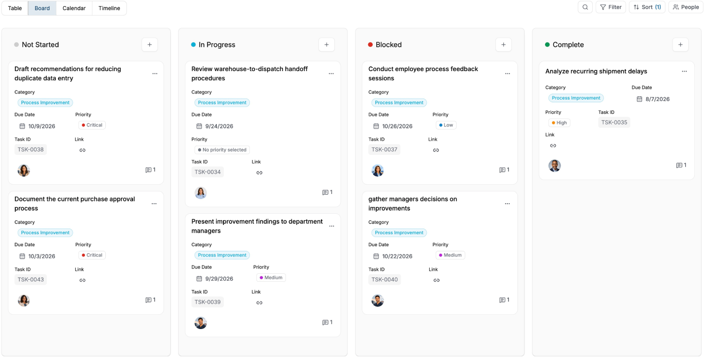 Moventus-Modern-Work-Management