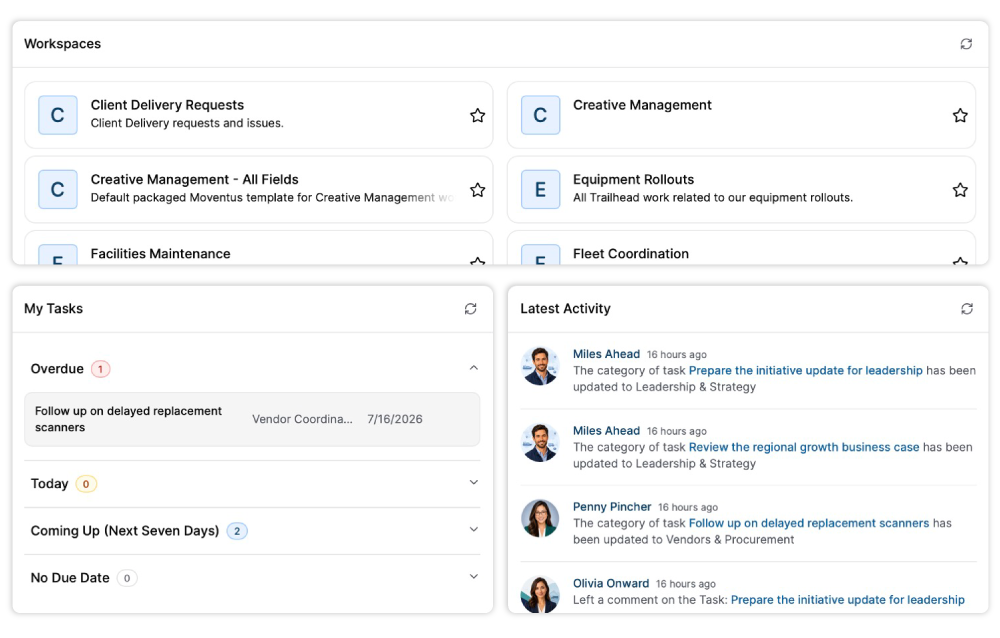 Built to streamline Simplify Project Portfolio Management Teamwork